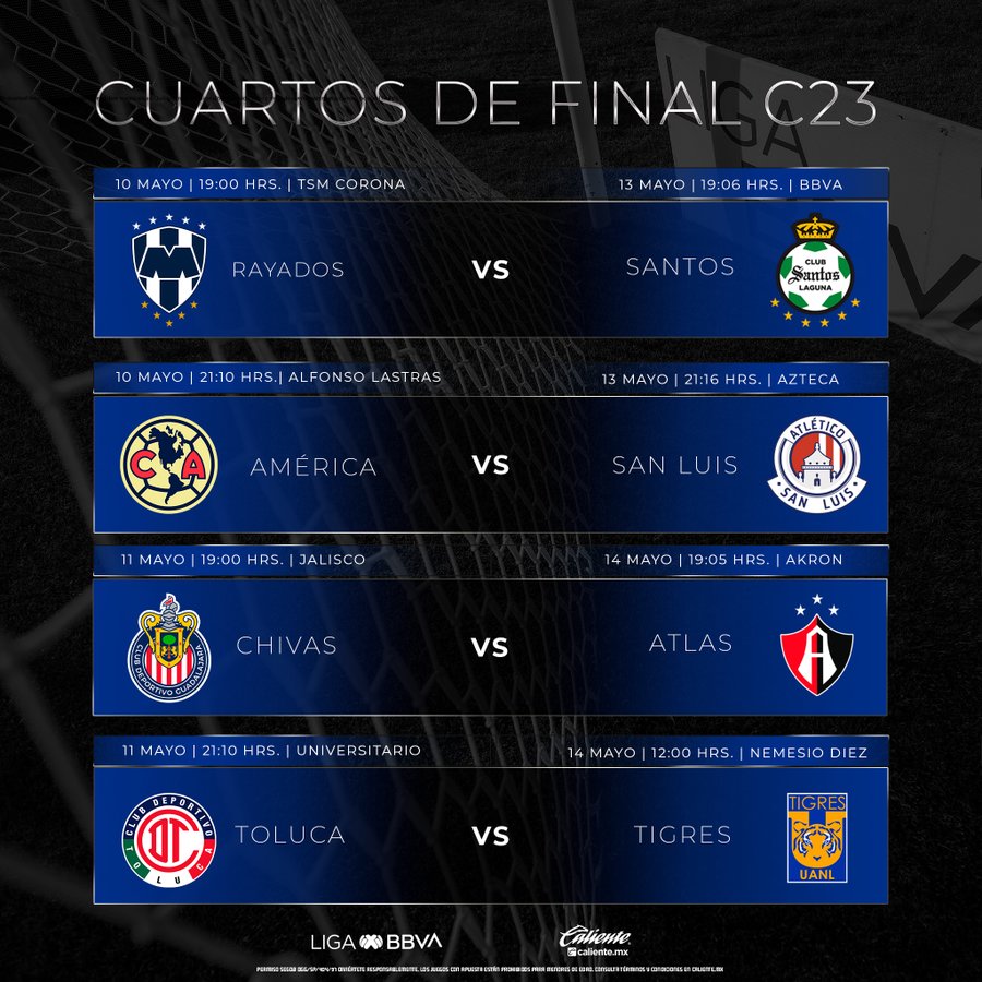 Aquí las fechas y horarios de los partidos de la Liguilla del Clausura